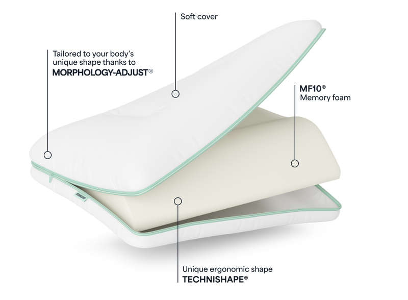 The ergonomic pillow