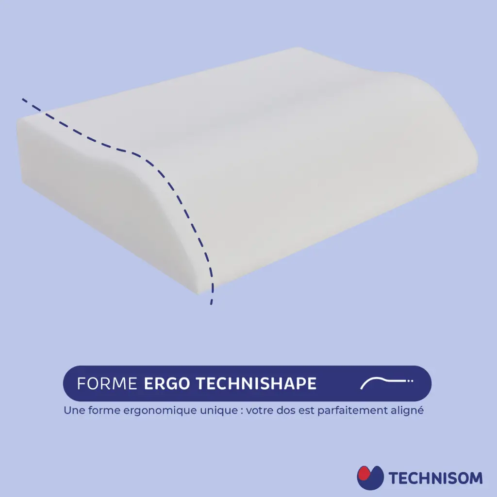 Forme ergonomique Technishape